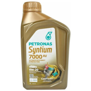 Petronas Paraflu UP (κόκκινο)